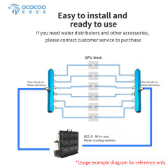 OCOCOO BC6-DC Water Cooling Radiator Kit Manufacturer