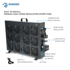 OCOCOO BC11 Water Cooling Kit Factory