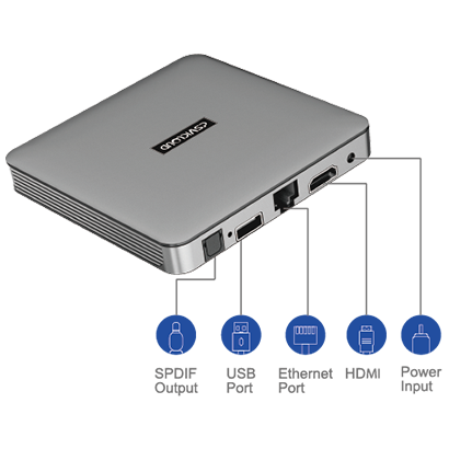 SviCloud 8P - Rich Interface