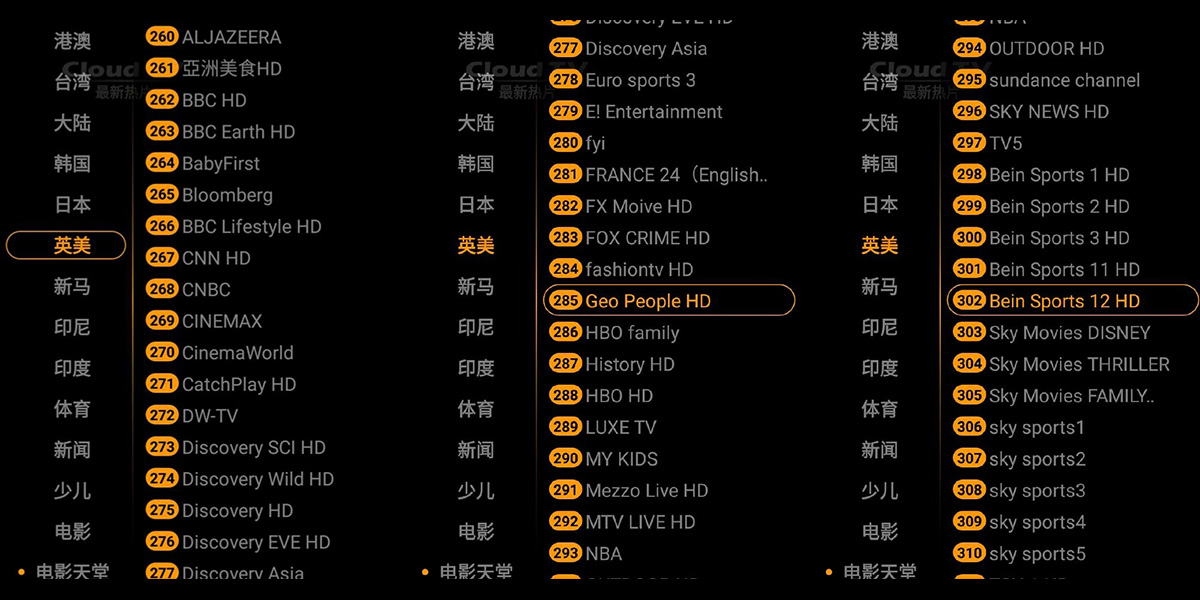 SviCloud 電視盒頻道列表