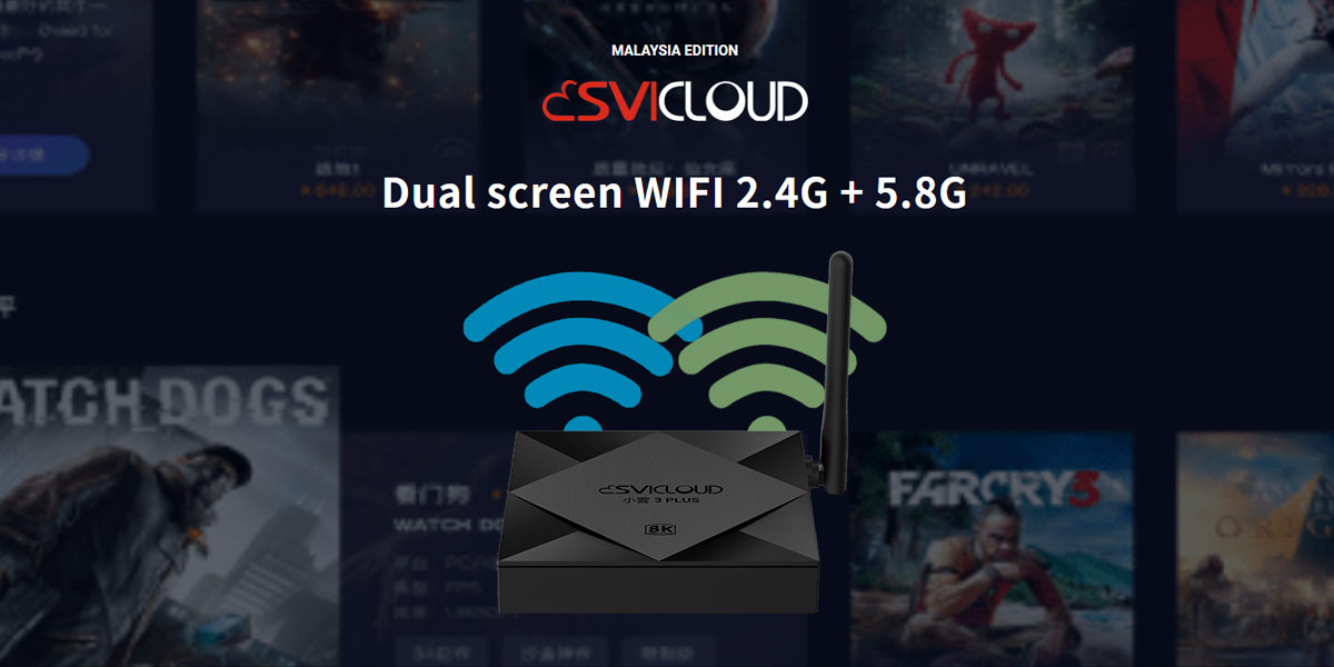 SviCloud 3Plus - Dual screen WIFI 2.4G + 5.8G + Wireless Bluetooth.