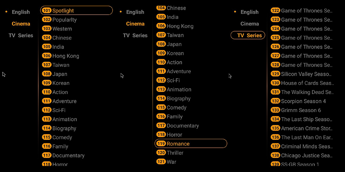 SviCloud TV Box Channel List