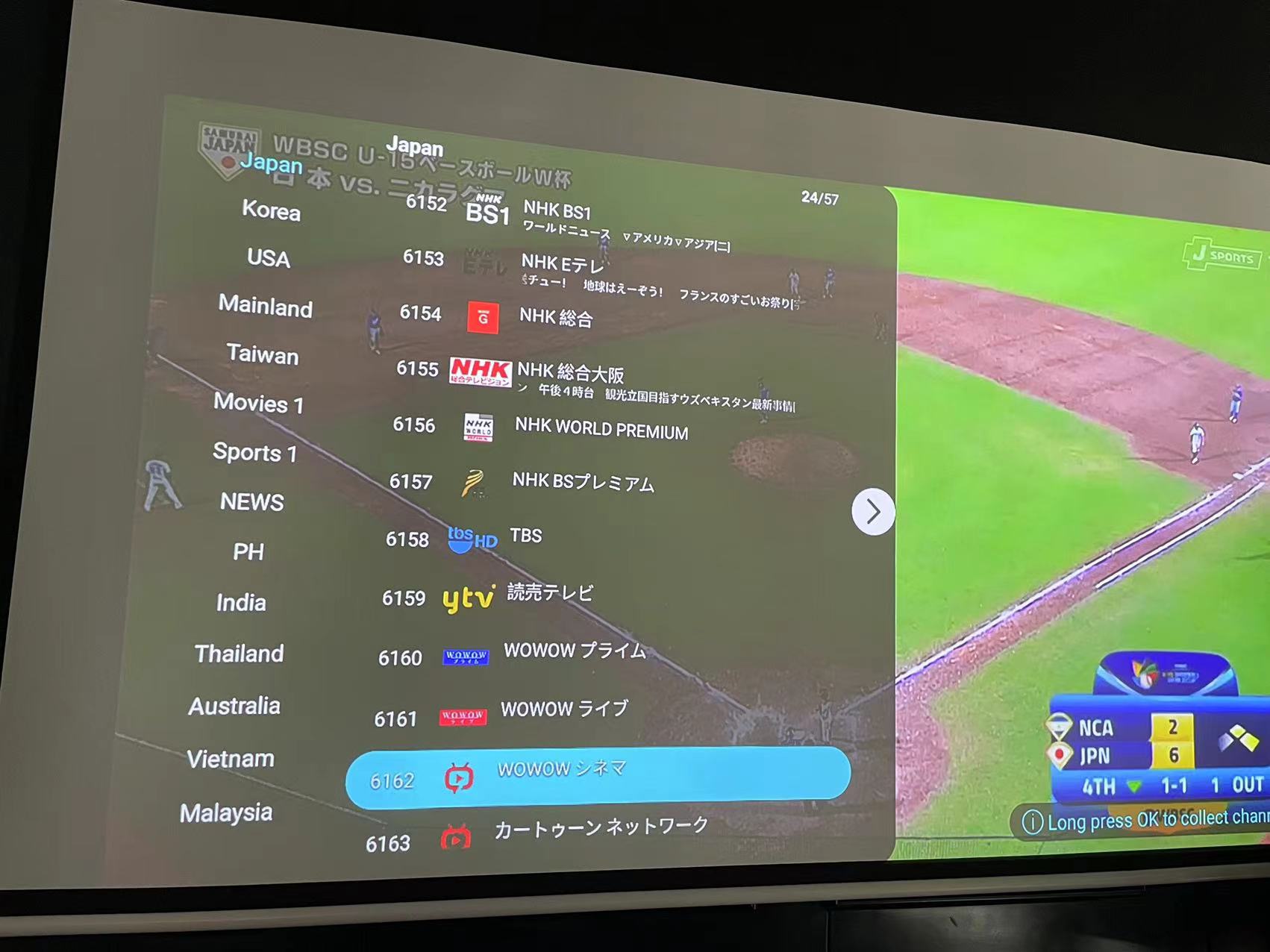 SviCloud TV ボックスは何を提供できますか?