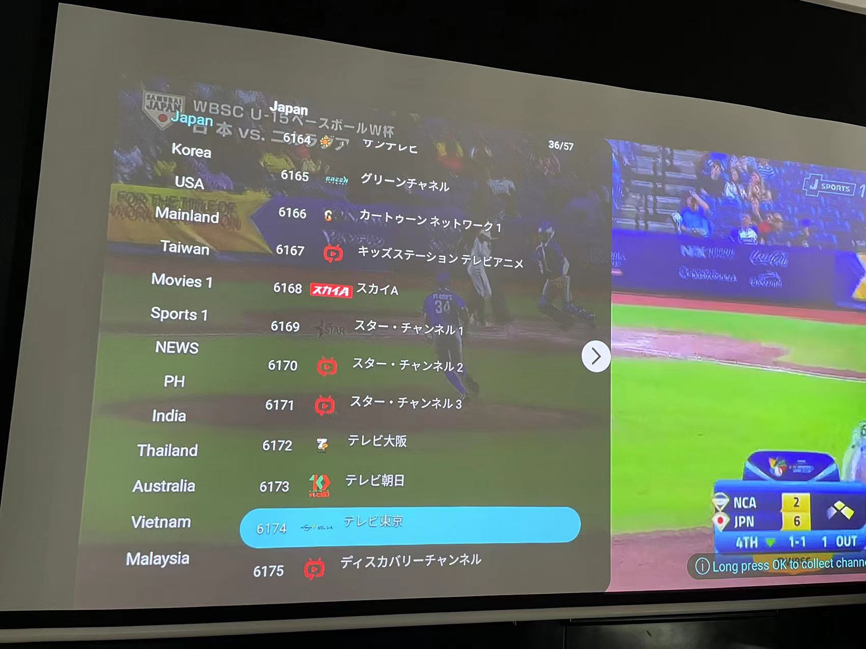 SviCloud TV ボックスは何を提供できますか?