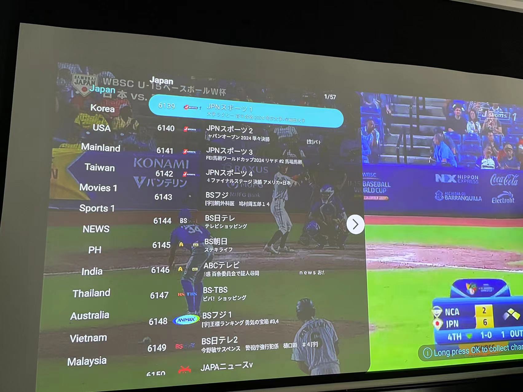 SviCloud TV ボックスは何を提供できますか?