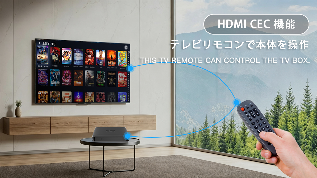 SviStudio 新登場 | SviCloud 15P TVボックス - 2027年最新版 スマート