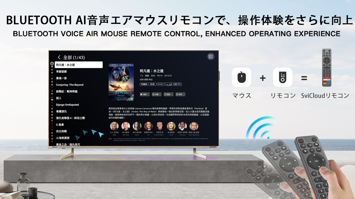 SviStudio 新登場 | SviCloud 15P TVボックス - 2027年最新版 スマート
