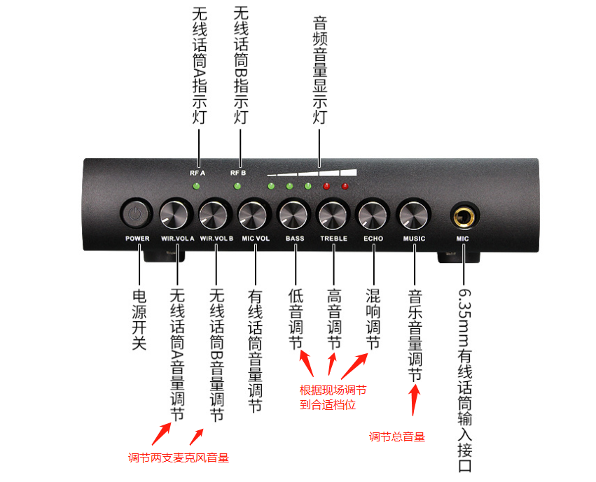 音王18.5 Inch KV-V5 Max  All in One Karaoke Player