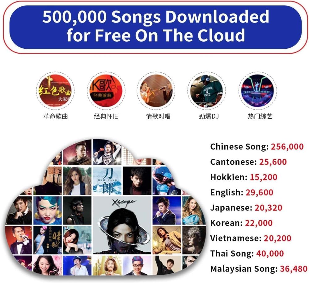 InAndOn 18.5 inch KV-503 Max Karaoke Player All in One Karaoke Player with Two Wireless Microphones