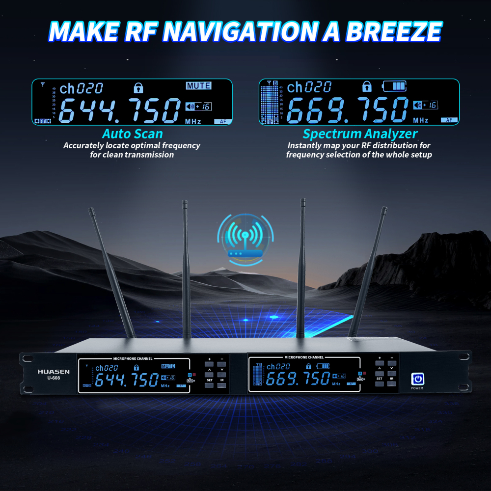 Wireless Microphone ,All Metal Dual Professional UHF Cordless Dynamic Mic Handheld Microphone System for Home Karaoke, Meeting, Party, Church, DJ, Wedding, for inandon Karaoke, 200ft,HUASEN