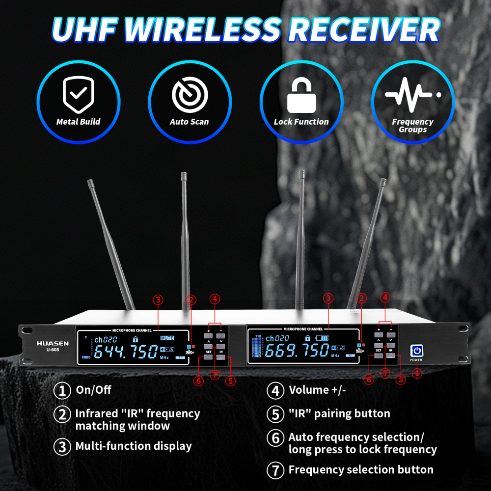 Wireless Microphone ,All Metal Dual Professional UHF Cordless Dynamic Mic Handheld Microphone System for Home Karaoke, Meeting, Party, Church, DJ, Wedding, for inandon Karaoke, 200ft,HUASEN