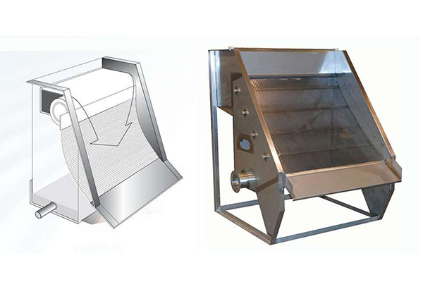 Wedge Wire Static Dewatering Sieve Panel, Static Cross-Flow Sieve Panel for Wastewater