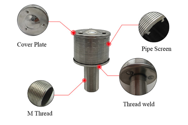 Wedge Wire Screen Nozzles Structure