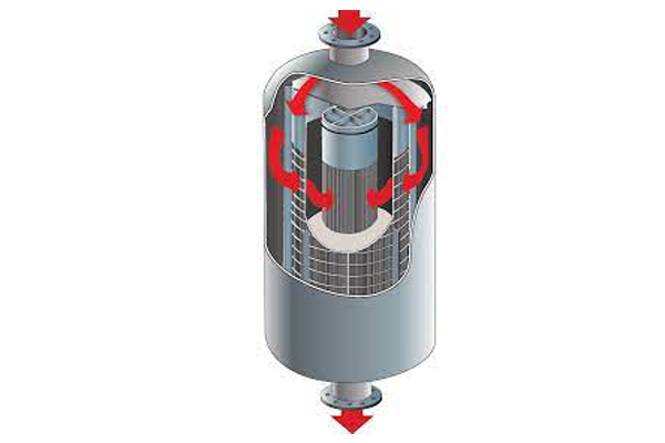 Tower Internals Industry Inner Pipe Tower Internals Industry Inner Pipe