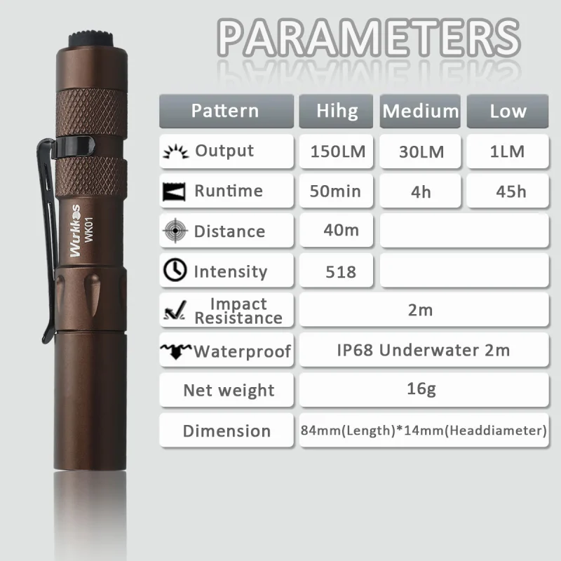 WK01 Penlight AAA Mini Flashlight SST20 4000K 6000K LED Flashlight Brown