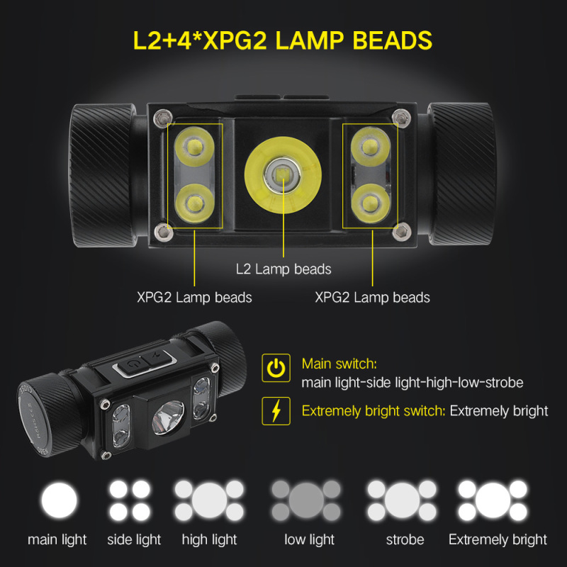 B50 21700 LED Headlamp 1300lm USB-C Rechargeable Flashlight Compatible 18650 AAA with Magnet