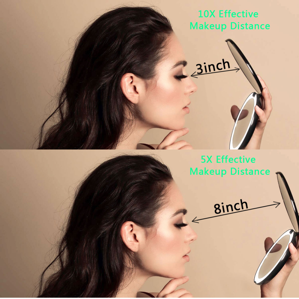 5" LED Lighted Travel Makeup Mirror, 1 X /5 X Magnifying Compact Handheld Vanity Mirror, Portable for Handbag, Purse, Pocket, Folding Double Sided Mirror, Illuminated Mirror with Lights