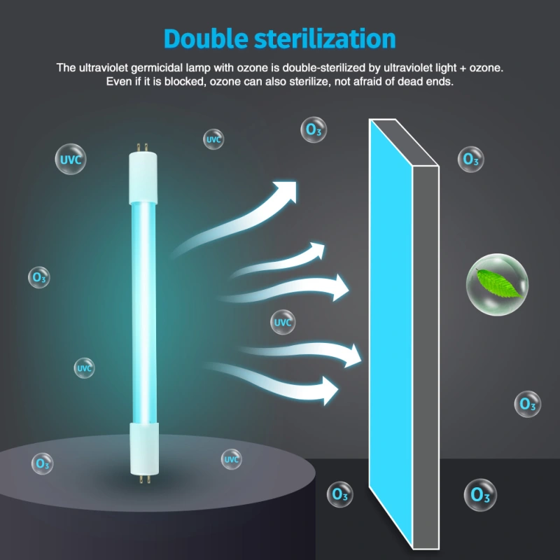 LED UV Lamp Germicidal Sterilizer Eliminator Home Tube Quartz