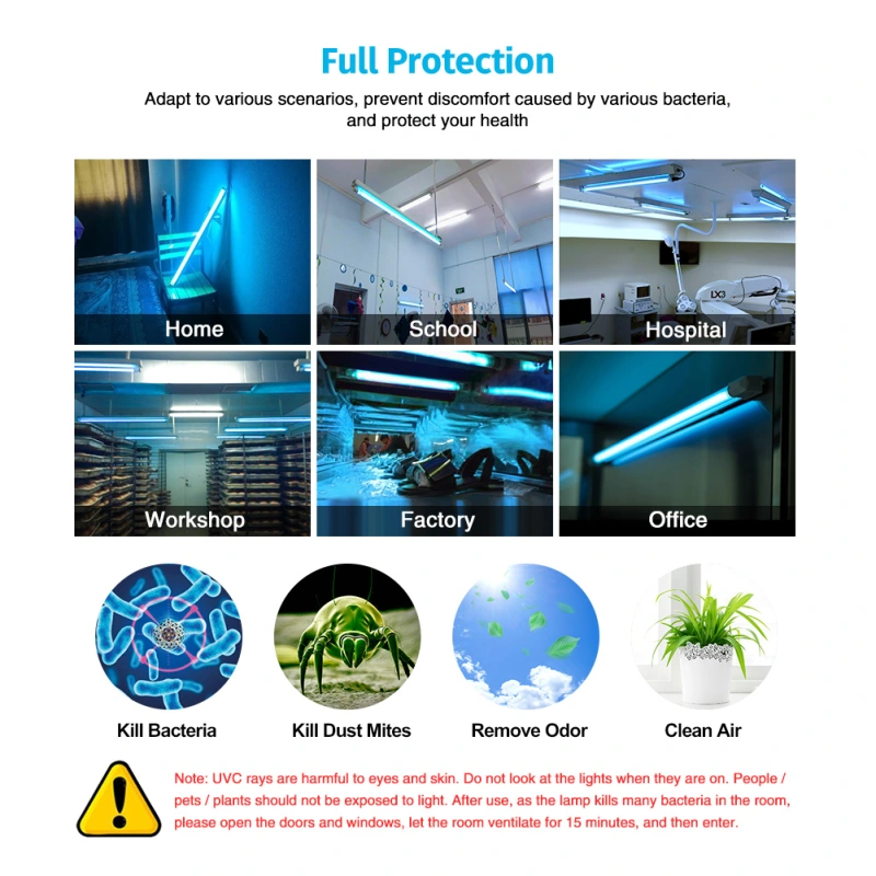 LED UV Lamp Germicidal Sterilizer Eliminator Home Tube Quartz