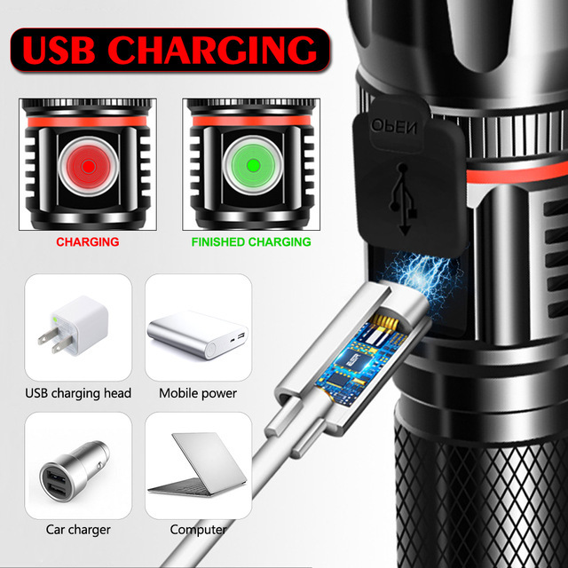 USB Rechargeable Simple Zoomable LED Flashlight Camp Light with Power Indicator, Magnet Tail