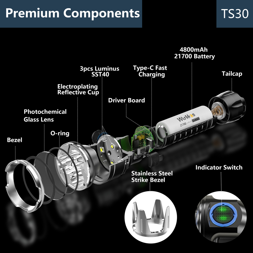 【Clearance】Wurkkos TS30 USB C Rechargeable 21700 Flashlight 4 SST40 Powerful Light 6000lm with Extra Stainless Bezel (deal)