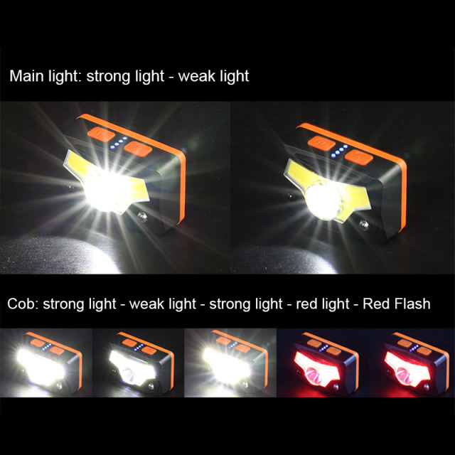 USB LED rechargeable Headlamp Hands-Free Headlight with Red Light Power Indicator Magnet
