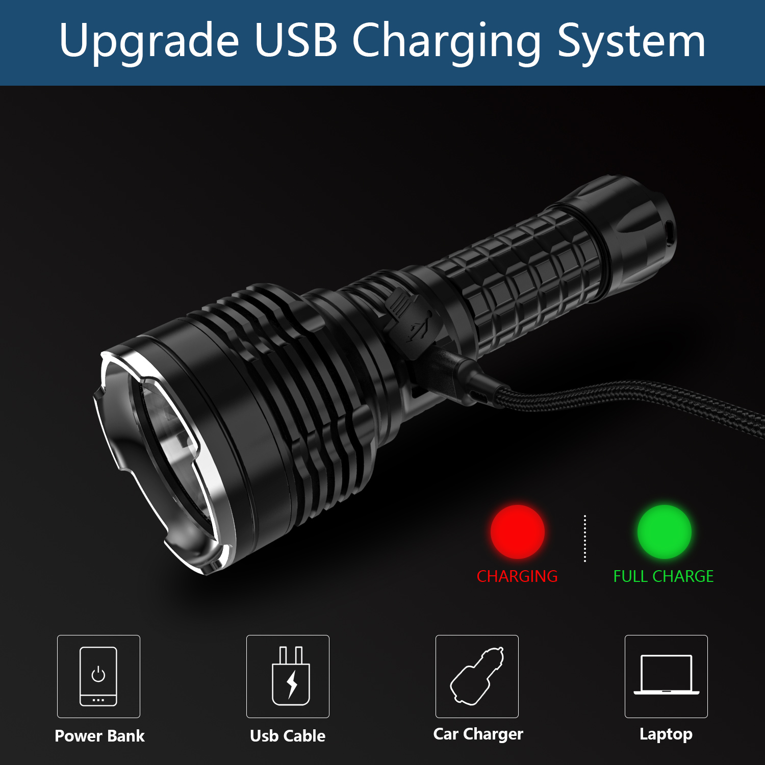 Wurkkos TS30S USB C Rechargeable 21700 Flashlight Powerful SBT90.2 LED  6000lm Anduril Version