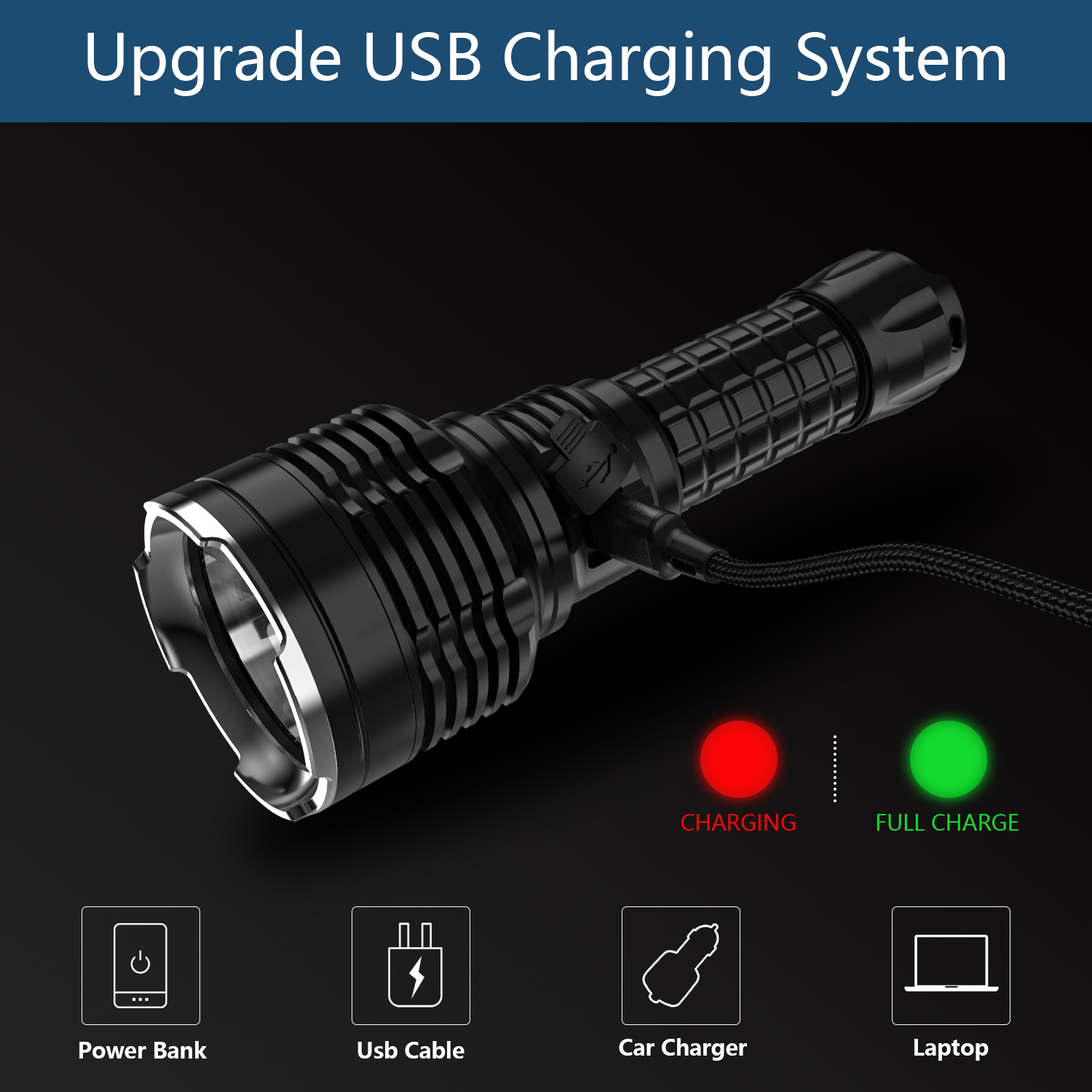 Wurkkos TS32 Led-zaklamp, superhelder, 13.000 lumen, USB-C oplaadbaar, met 12 x 519 A 1 x SFT40 led, 3 x 5000 mAh power, met dubbele schakelaar en power-indicator voor buiten