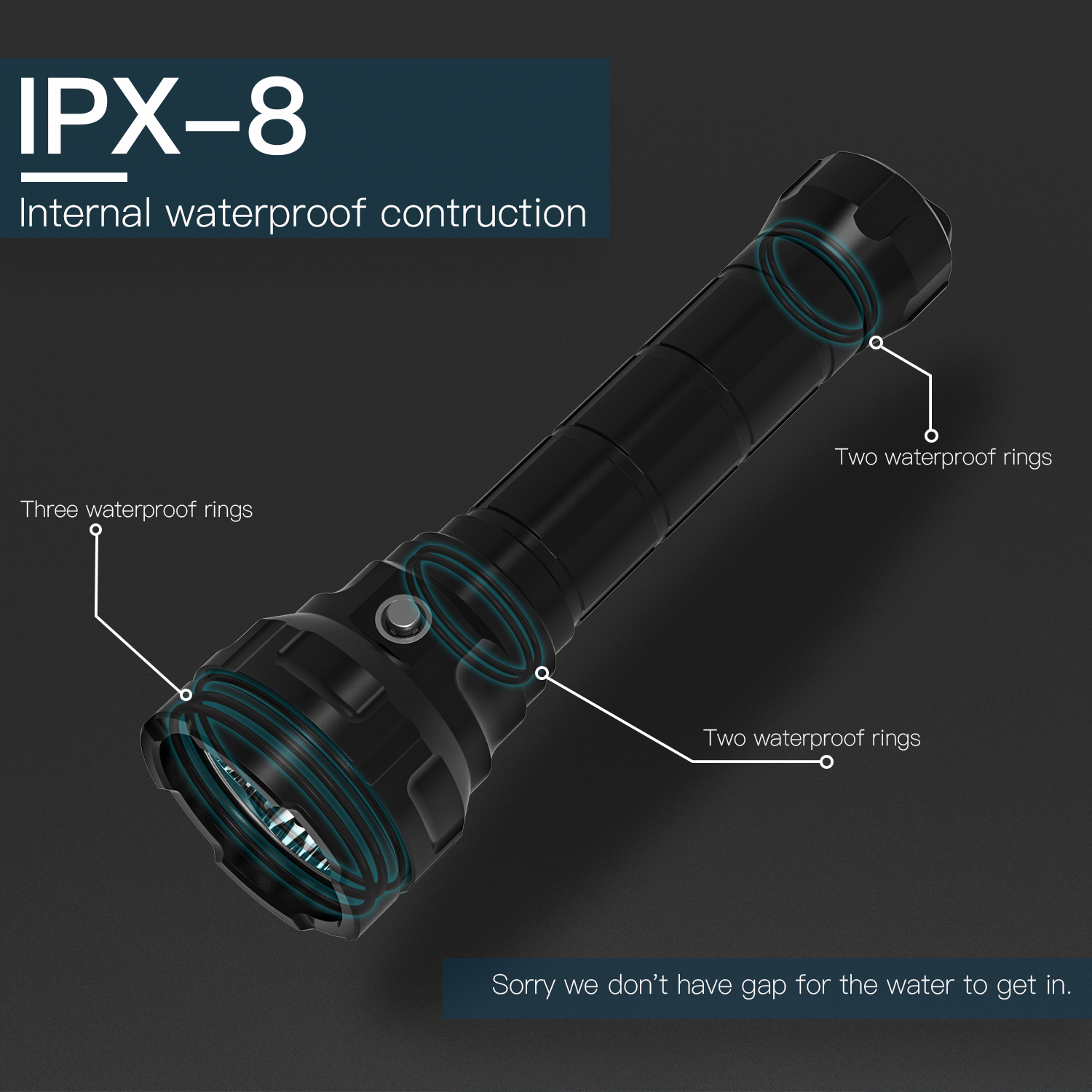 wurkkos DL10R Scuba Diving Light 4500Lumen Underwater 100 Meter Waterproof  Flashlight,Tail Cap Built-in USB C Port, Magnetic Rotary Switch, XHP70.2 LED,  IPX-8 for Diving Fishing Outdoor Activities.