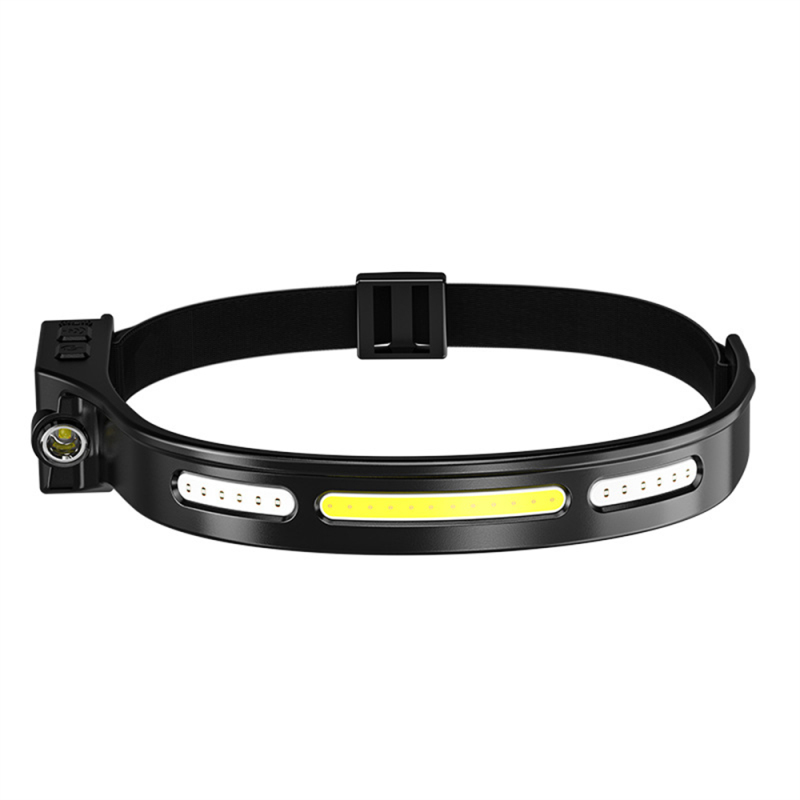 USB C Rechargeable Induction Headlamp Multi Function Head Light COB LED Head Lamp with Built-in Battery Flashlight 5 Modes