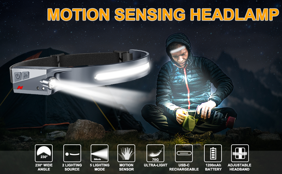 Motion Sensor Rechargeable Headlamp,350 Lumen 230° Wide