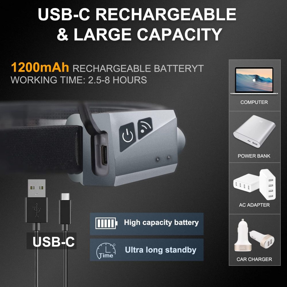 USB C Rechargeable Headlamp 2 COB 5 Modes Super Bright 230° Wide Beam LED Headlamp Lightweight Waterproof Motion Sensor Headlamp Flashlight for Running Camping Hiking Working