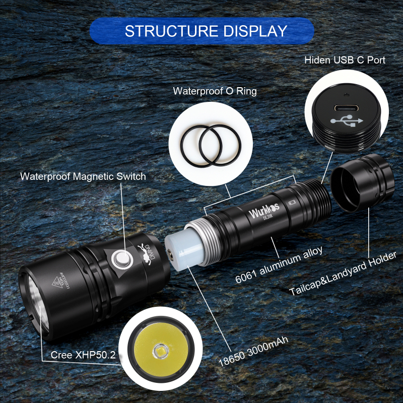 Wurkkos DL20R USB C Rechargeable Diving Light Powerful 3200lm XHP50.2 18650 Flashlight with Magnetic Control Switch