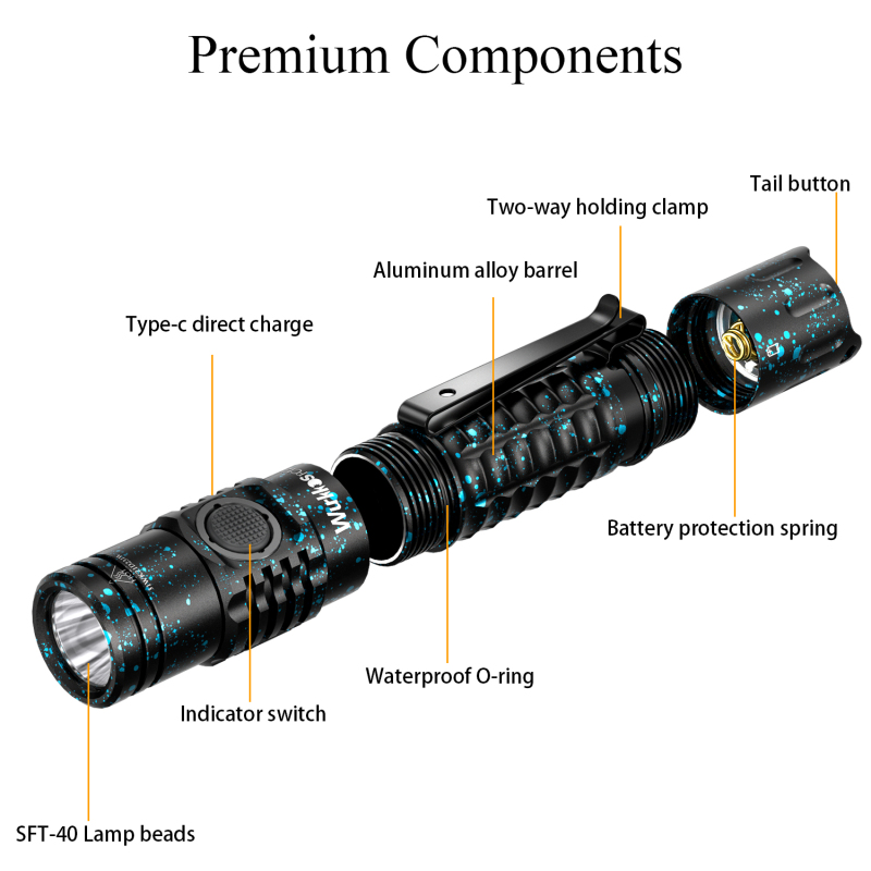 Wurkkos FC12 New Color USB C Rechargeable Tactical Flashlight SFT40 2000lm 345M Throw Powerful Torch with Tail Switch 2 Groups