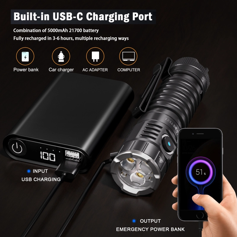 Wurkkos TS21 New with Anduril 2.0 Nichia 219C 90CRI 5000K USB C Rechargeable 21700 LED Flashlight