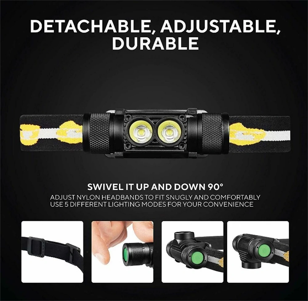 H25S USB C Rechargeable Headlamp 2*SST40 LED 1200lm Powerful