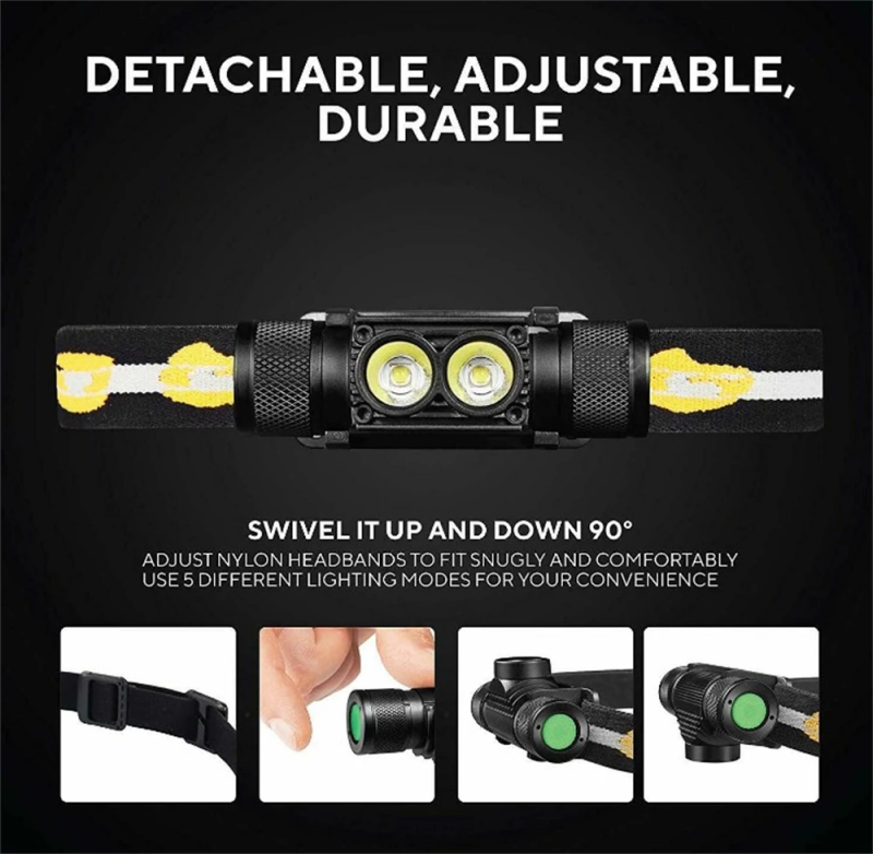 D25S Waterproof headlamp 18650 headlight 5 Modes dual Luminus SST40 LED 1200lm USB Rechargeable Torches Work Hiking Light lamp