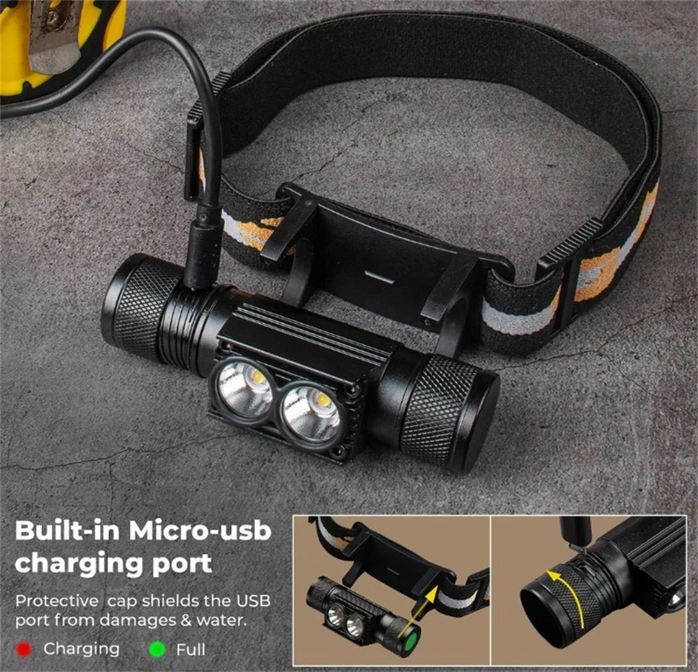 H25S USB C Rechargeable Headlamp 2*SST40 LED 1200lm Powerful