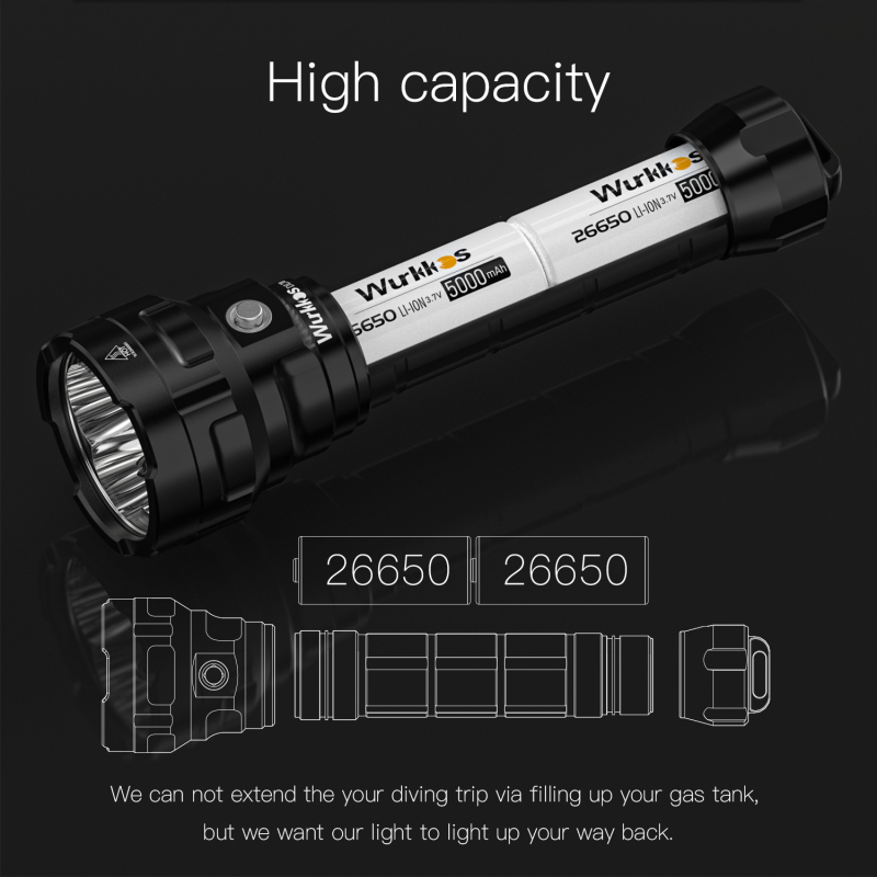 【Faulty】Wurkkos DL70 4 * XHP50.2 Powerful Dive Light Full Kit with 2*26650 Batteries+2 Slots Charger(Ship to EU only)