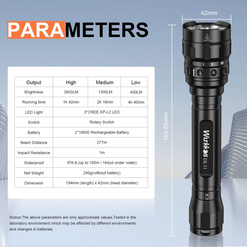 Wurkkos DL31 Powerful 3800lm Diving Light Triple Cree XPL2 18650 Flashlight with Easy Magnetic Control 3 Modes