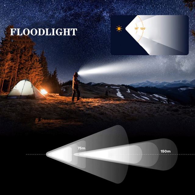 H05A USB C Rechargeable waterproof Headlamp 3*XPG3 White LED & 2*Red 18650 LED