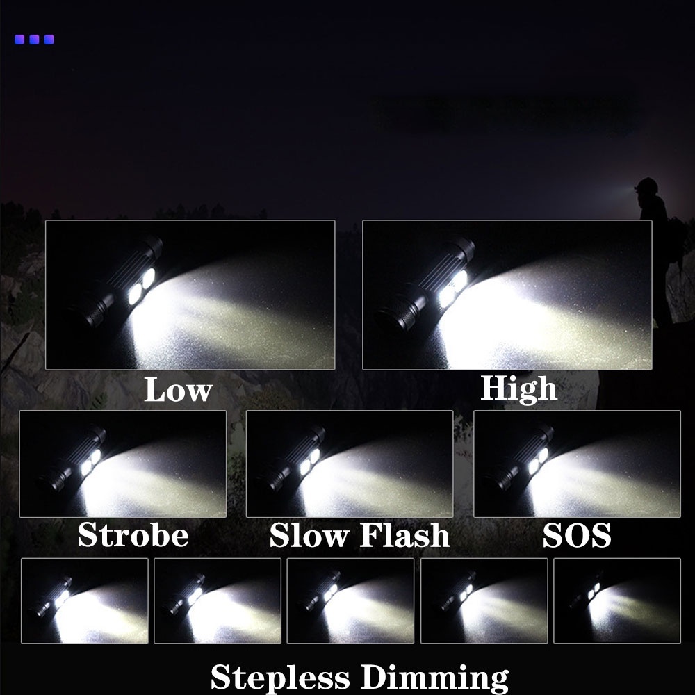 H05A USB C Rechargeable waterproof Headlamp 3*XPG3 White LED & 2*Red 18650 LED