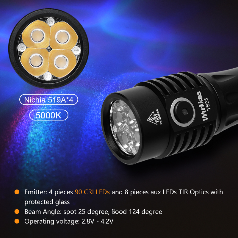 New Release Wurkkos TS25 Powerful 4000lm EDC 21700 Flashlight Quad TIR Optic With Multi Color Aux LEDs,Anduril 2.0 UI,USB C Charging/Power bank