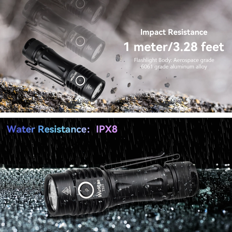 New Release Wurkkos TS25 Powerful 4000lm EDC 21700 Flashlight Quad TIR Optic With Multi Color Aux LEDs,Anduril 2.0 UI,USB C Charging/Power bank