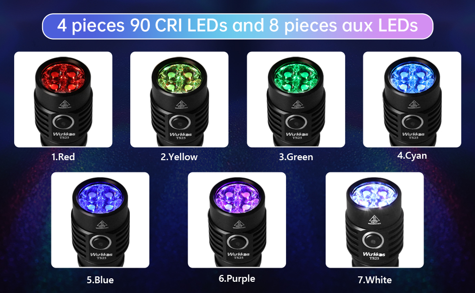 【Clearance Deal 19.99】Wurkkos TS25 4000lm Powerful 21700EDC Flashlight