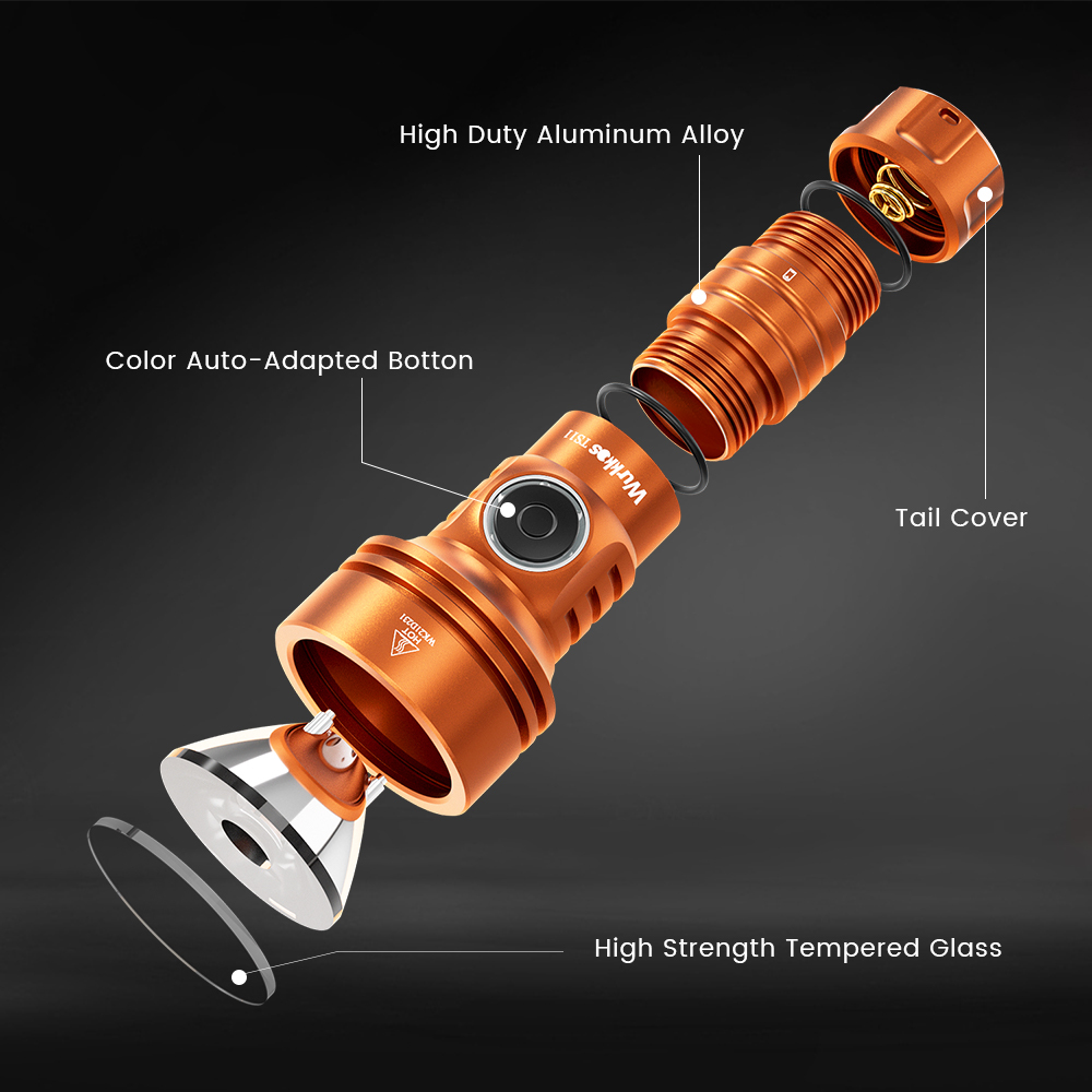 Wurkkos TS11 2000LM Powerful Rechargeable EDC Flashlight SFT40 with RGB Auxiliary And Switch, Anduril 2.0, IP68