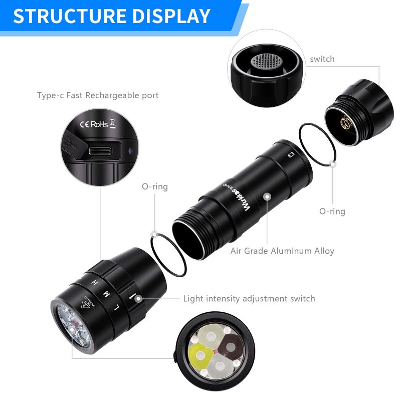 [Clearance] Wurkkos WK40 RGBW Multicolor Flashlight 4*LEDs with TIR Optics, Colorful Infinite Gradient,21700 Version USB C Rechargeable