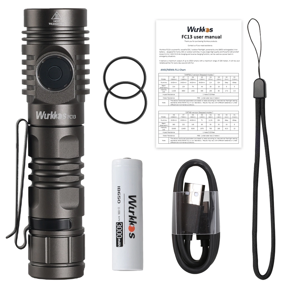 【Flash Deal $18.99】Wurkkos FC13 3500lm Flashlight, Reverse Charging ...