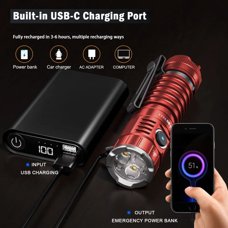 【Discontinue】Wurkkos TS21 Triple LEDs 3500lm USB C Rechargeable flashlight EDC 21700 Light with Reverse charging/Magnet Tail/Anduril 2.0