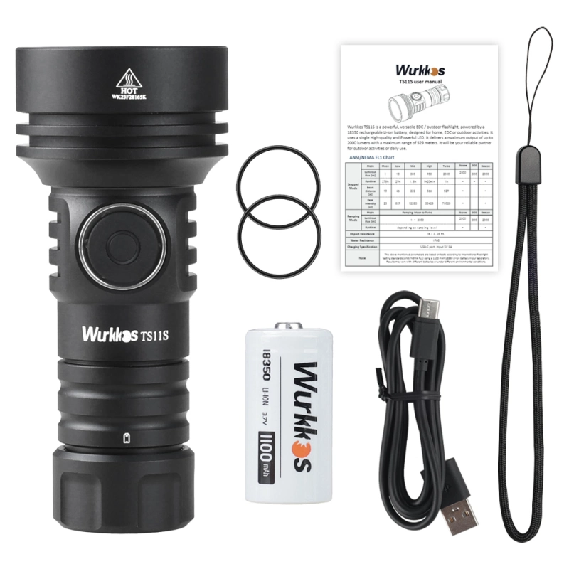【NEW RELEASE】Wurkkos TS11S Simple UI Mini Flashlight, 2000lm 529 Meters EDC Rechargeable Light USB C, Long range Waterproof IP68